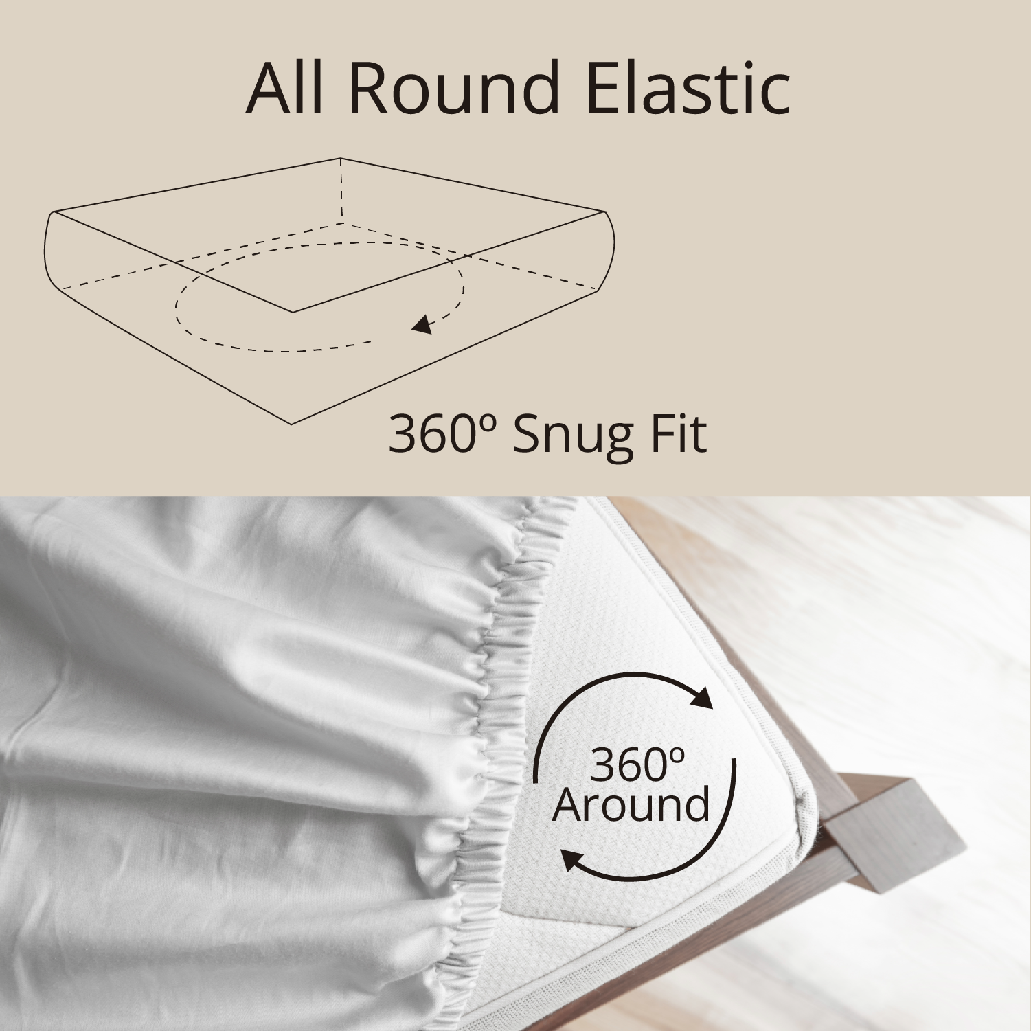 Fitted_sheet_infographic 