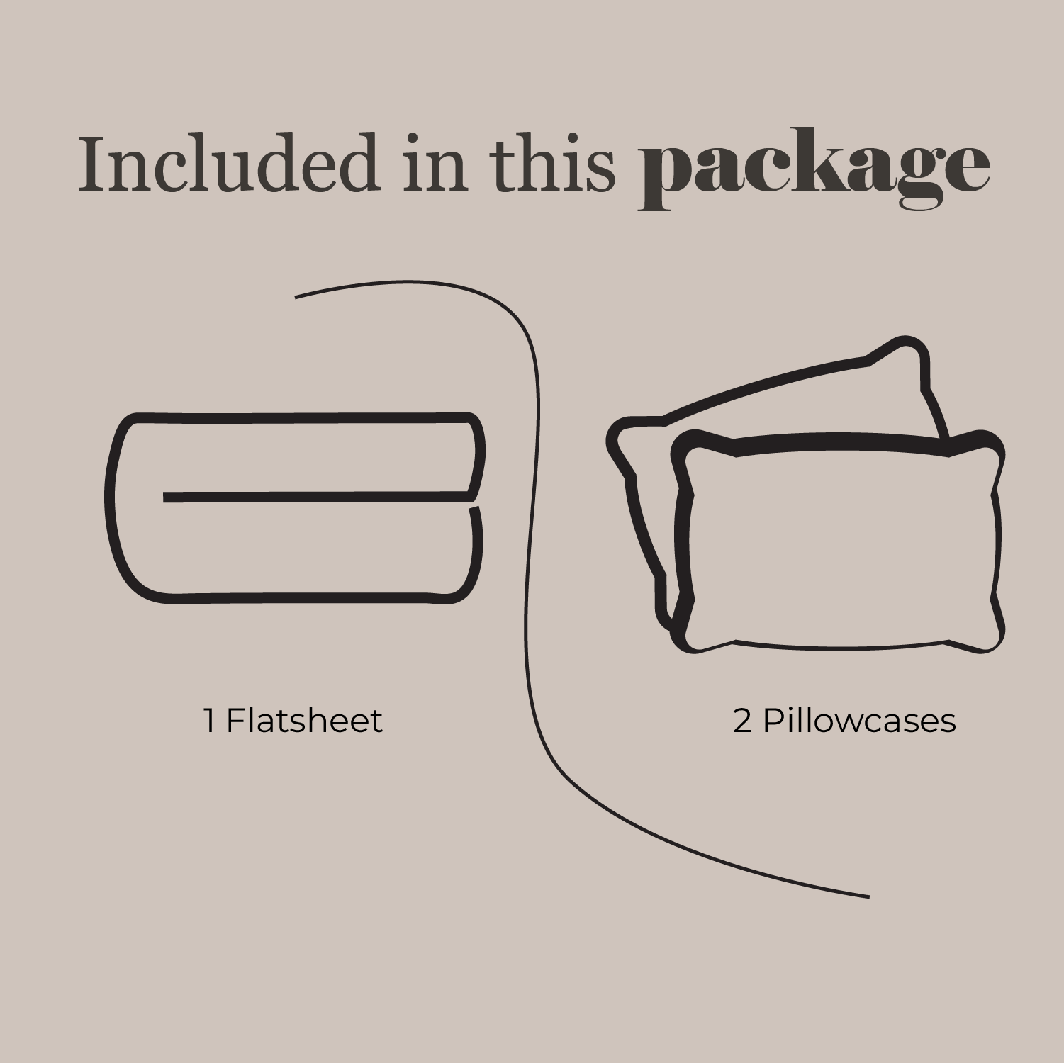 Flatsheet_and_pillowcases infographics