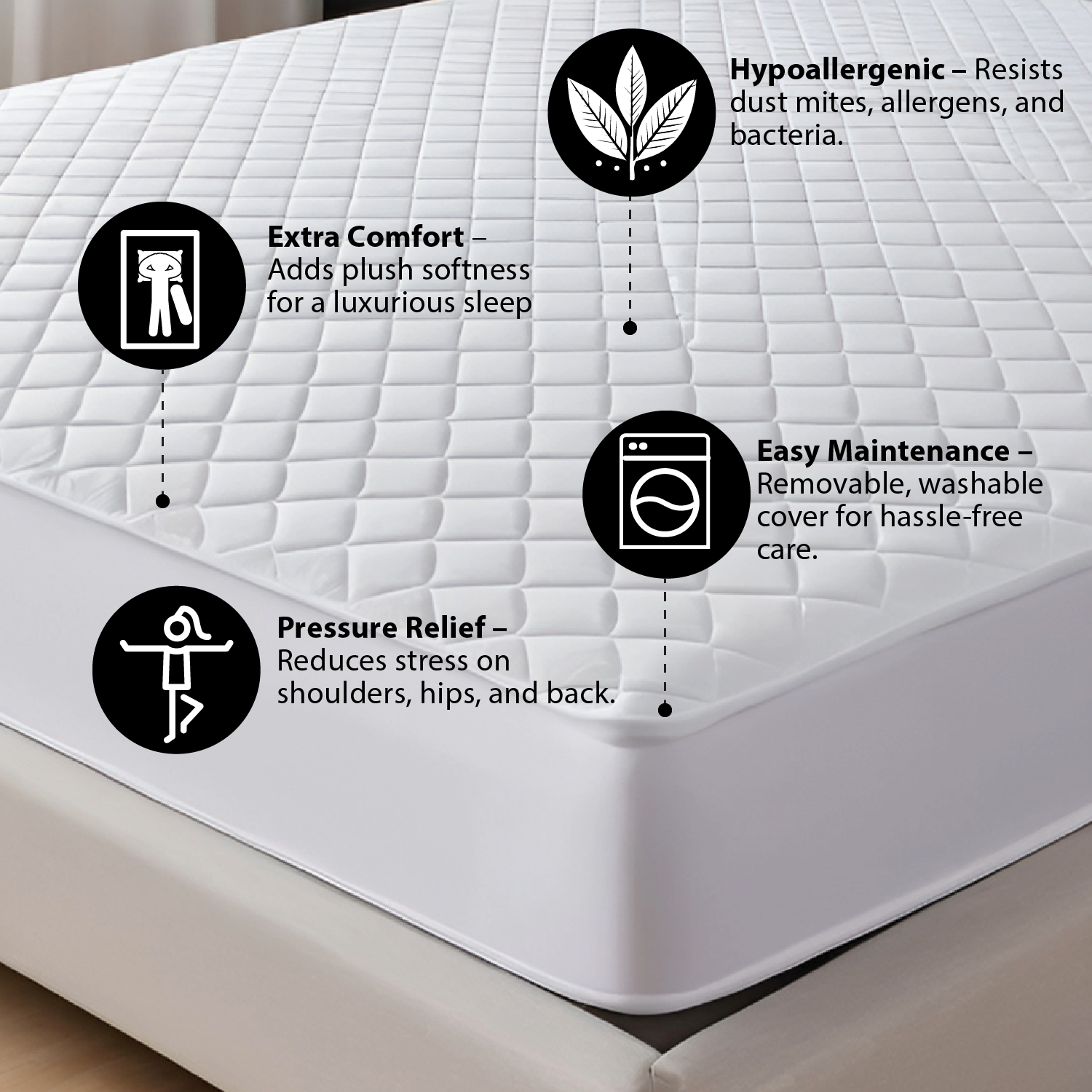 Mattress Topper infographic 2