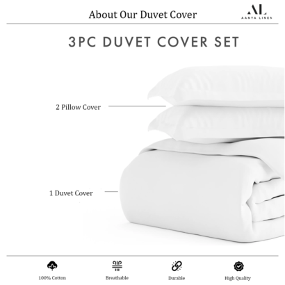 Duvet Cover Set - Guide