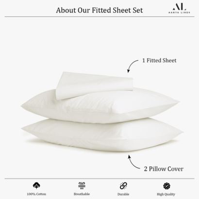 Fitted Bed Sheets - Guide