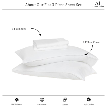 Flat Bed Sheets - Guide